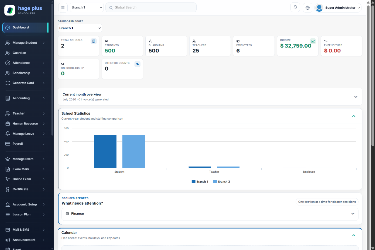 Hage Plus admin dashboard showing schools, students, teachers and finance KPIs