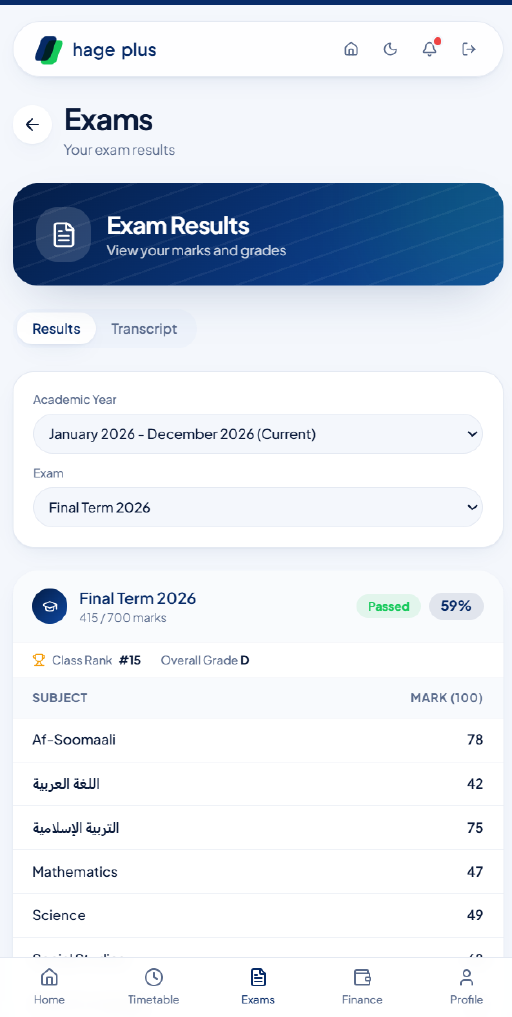 Student exam results with marks, grades and class rank